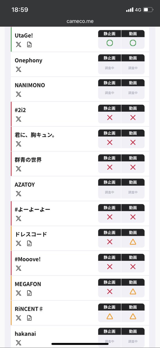 おお！遂に例の便利機能が開発されたんですね👏
試してみたところサーチ出来ました。
サーチ結果の最下部に修正依頼があるので今後たくさん正確な撮影可否情報が集まれば精度も上がってくるかなぁと思われます。
利用させて頂きます🙇‍♂️