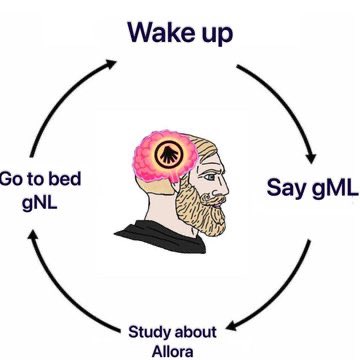 Went to school today and heard the children singing A is for Allora.

Someone already onboarded the next generation unto <a href="/AlloraNetwork/">Allora</a> 

That’s bullish.