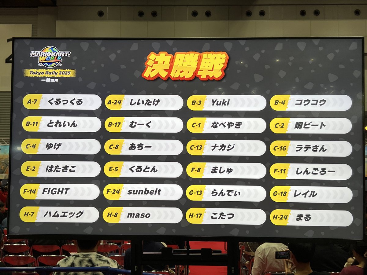 hatasako_flag's tweet photo. Nintendo Live 2025 TOKYO
Tokyo Rally2025 1日目

マリオカート最高に楽しかったです！！
もっともっと流行れ🤩🤩🤩 https://t.co/DXiIybDYgh