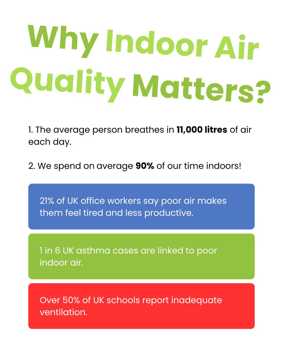 iac_systems's tweet image. We breathe 11,000 litres of air daily & spend 90% of our time indoors, yet poor air is linked to asthma, fatigue & lost productivity. Smart AHU controls = healthier air + energy savings. 🌍
👉 controls.i-acs.co.uk
#AHU #AirHandlingUnit #ControlPanel #HVAC #BuildingAutomation