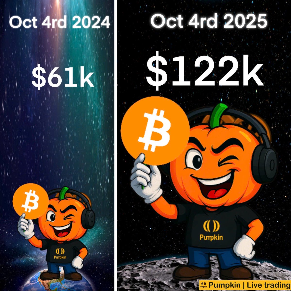 In Uptober we trust.
Charts go up, traders go live.
🎃 Pumpkin.xyz

#PumpkinTrading #LiveTrading #BTC