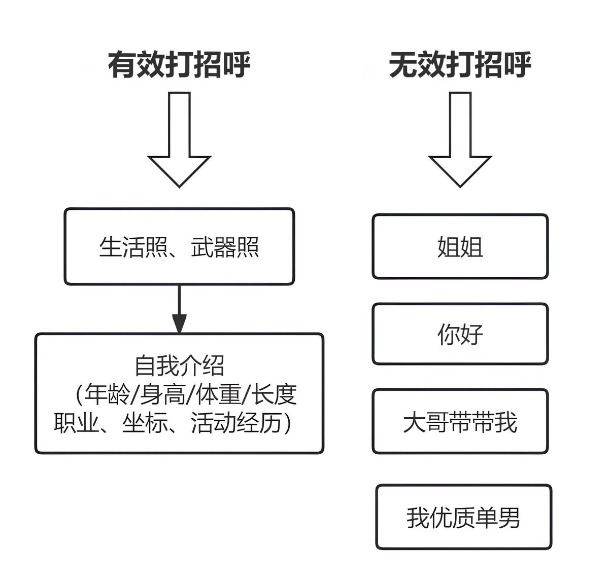 Me & Her tweet media