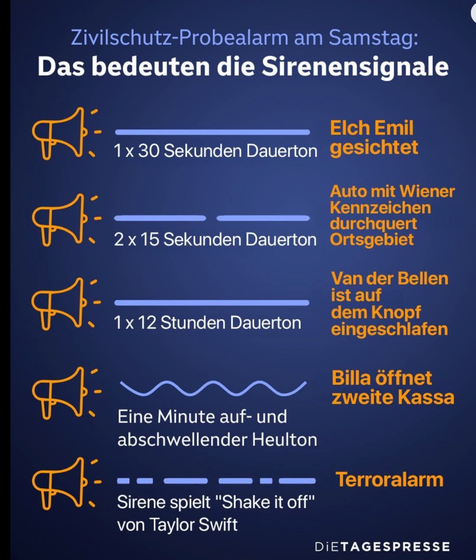 sherabpaldroen's tweet image. Ist schon losgegangen - von draußen und am Handy. Aber wir sind gut informiert! #Probealarm