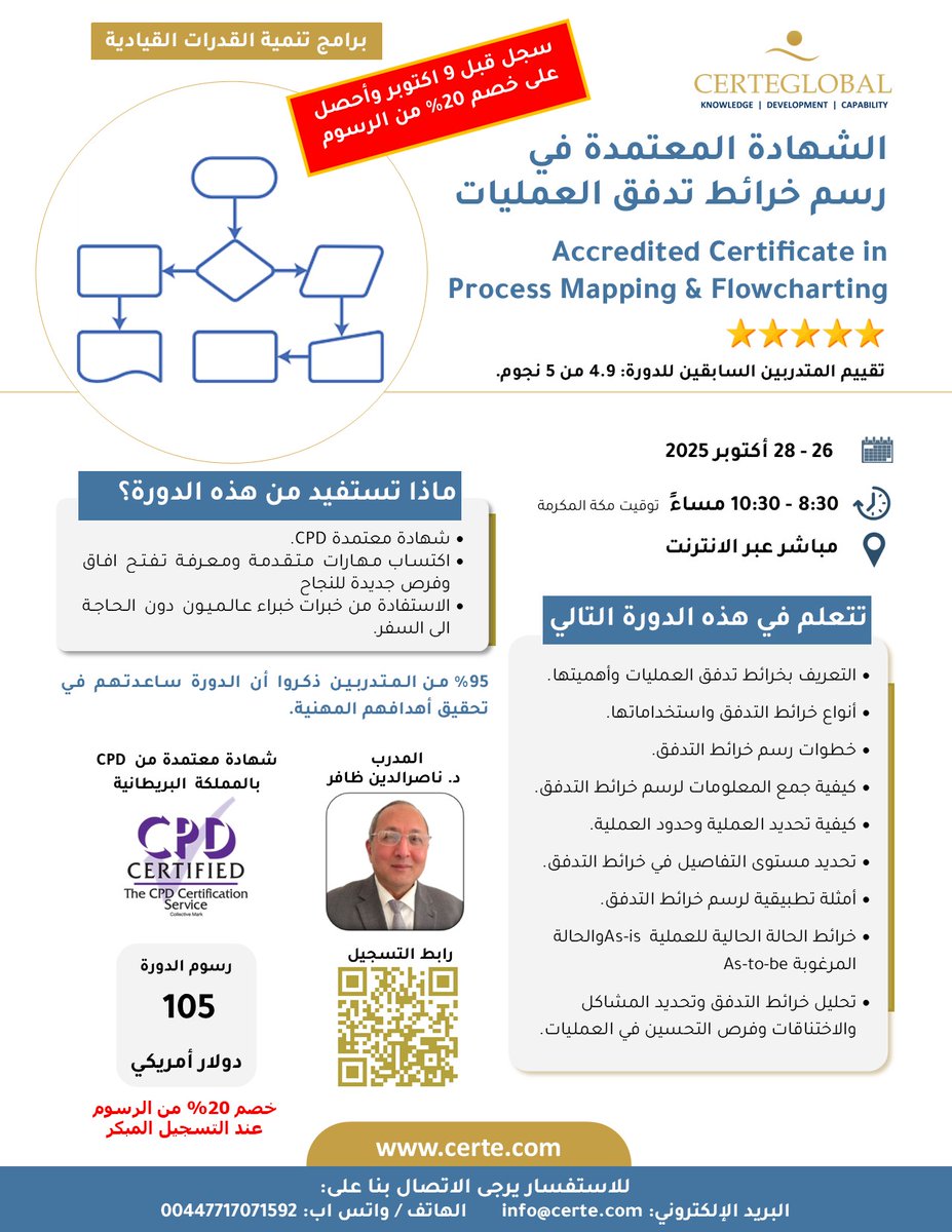 الشهادة المعتمدة في انشاء خرائط تدفق العمليات
التاريخ: 26 - 28 أكتوبر 2025 (3 أيام - الأحد الى الثلاثاء)
التوقيت: 8:30 - 10:30 مساءً توقيت مكة المكرمة
بالإضافة الى 15 ساعة تطبيق عملي بعد الدورة.
المدرب: د. ناصرالدين ظافر
مباشر عبر الإنترنت
اعتماد الدورة: CPD  بالمملكة البريطانية