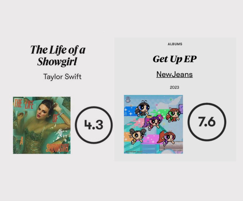 mina ౨ৎ ⋆｡˚ ⭒ (@daydreamdelrey_) on Twitter photo 