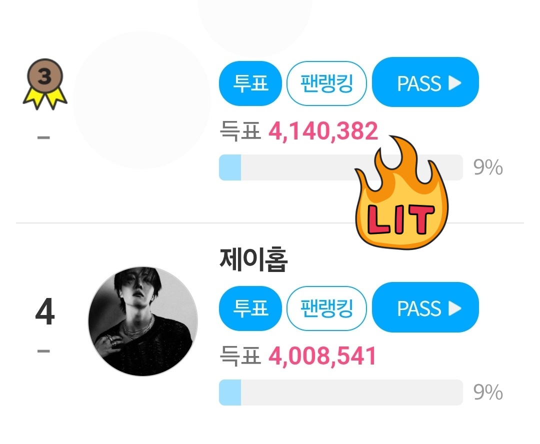 🗳팬앤스타] 주간 솔로랭킹 1억 누적투표 3주차
📍vo.la/WtcXb

🔥🔥3위와 131,841표 차이🔥🔥
표차이가 크지 않습니다!! 집중해서 함께 투표하고 순위를 3위로 올려주세요!🔥
‼️속도 올려 투표하고 1억 누적 득표도 빠르게 올려봅시다!!

◇동영상 투표: 40회 완툽
-일반 계정도 최대한