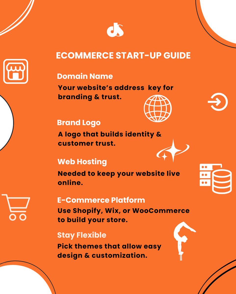 dsdmofficial's tweet image. 🚀 Ready to launch your online store? Start smart with these essential eCommerce business tips! From choosing the right domain name to staying flexible with design — build a brand that stands out and sells! 💻✨
#EcommerceTips  #OnlineBusiness #BusinessGrowth #ShopifyStore  #dsdm