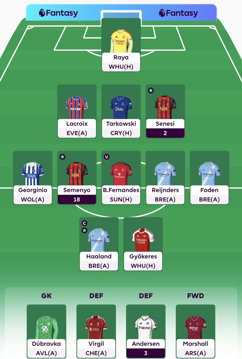 GW7 🔒
Rolled a transfer.