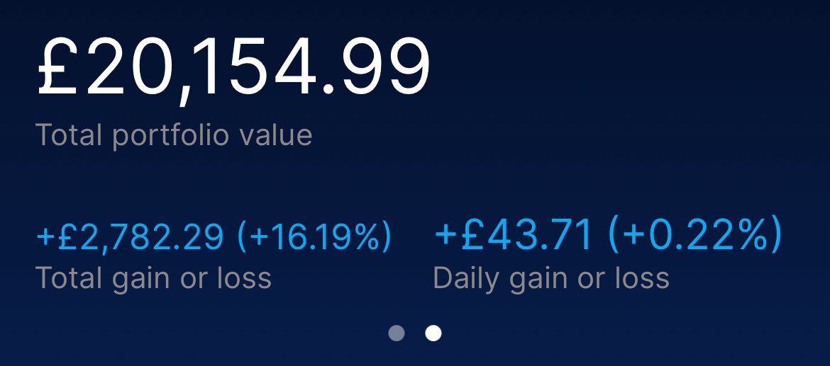 SnowVille tweet media