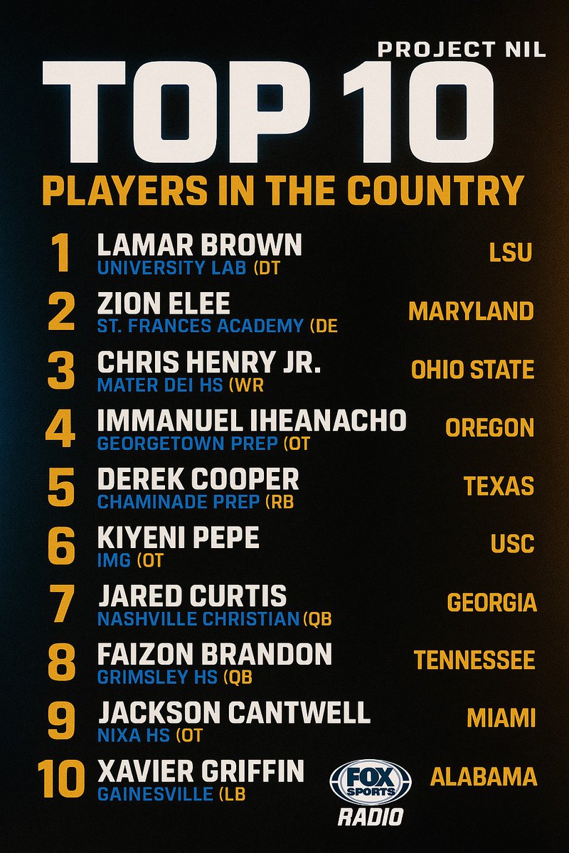 FOX Sports Radio tweet media