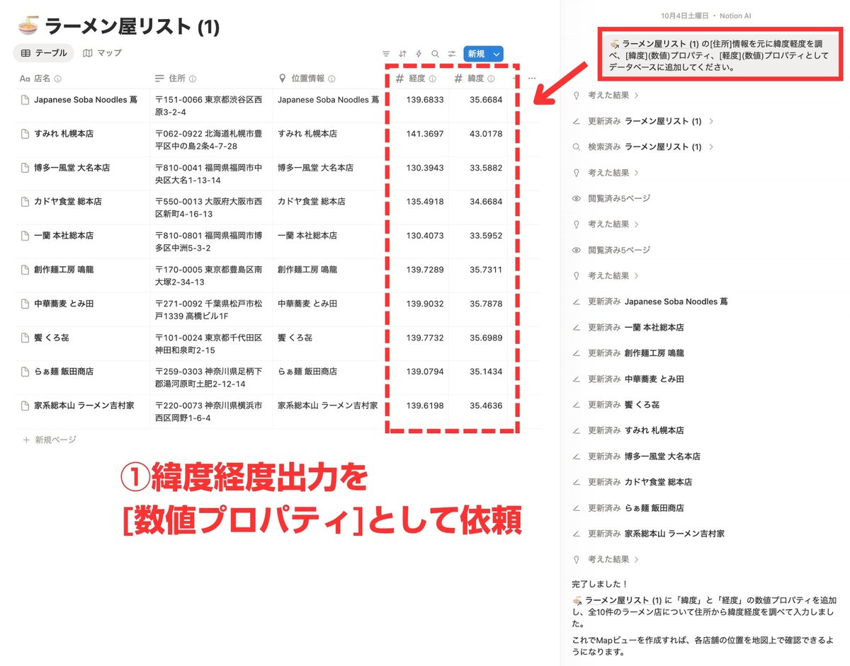 mzk_notion02's tweet image. 全てNotionAIだけでできた話
NotionAIだけでマップビュー作成できました。
①住所から緯度経度を調べてもらう
②マップビューを作成してもらう
コツは一旦緯度と経度を「数値プロパティ」として出してもらうこと。
NotionAIはこれを元にマップビューを作ります。👇保存推奨です。