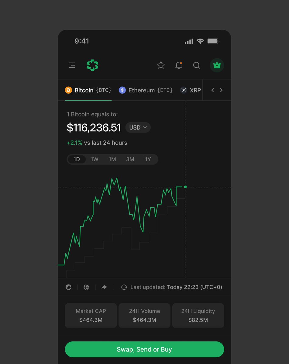 ersadwork's tweet image. Saturday experiments for @alignui crypto template👌🏻