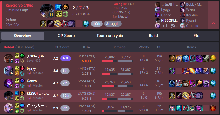 V1gorous1 (The Black Demon Of Samira) tweet media