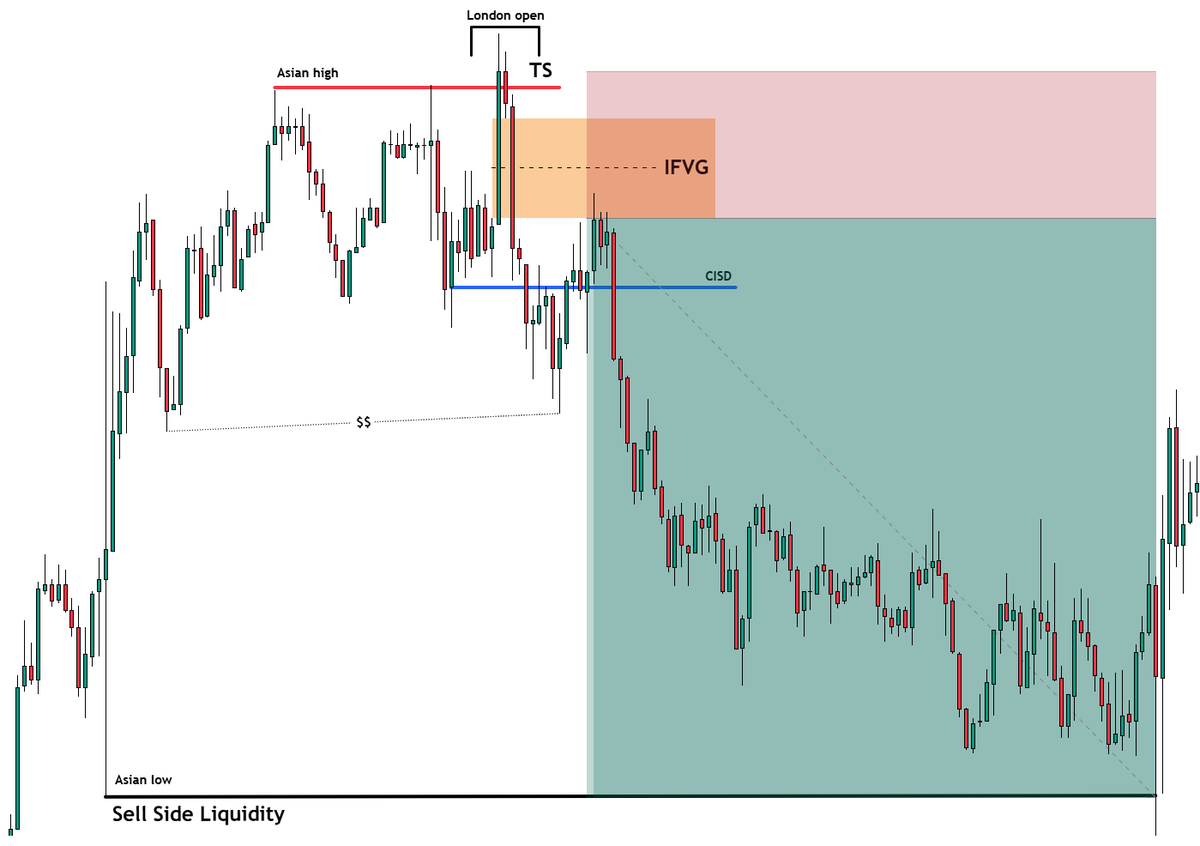 SIRRILLAH tweet media
