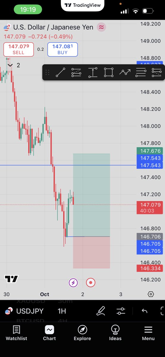 acejamSOL's tweet photo. Tried a lil forex $USDJPY 
3RR DONE💆‍♂️

@ZillaTrades_  thanks for the insight.
TRU$T https://t.co/QmgA65dzA3