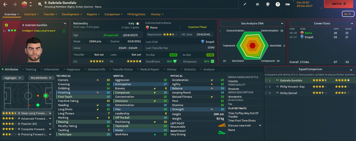 mhafidny's tweet photo. @TomFM_YT My 20 y.o striker with 199cm height https://t.co/g8MF2WbRtp