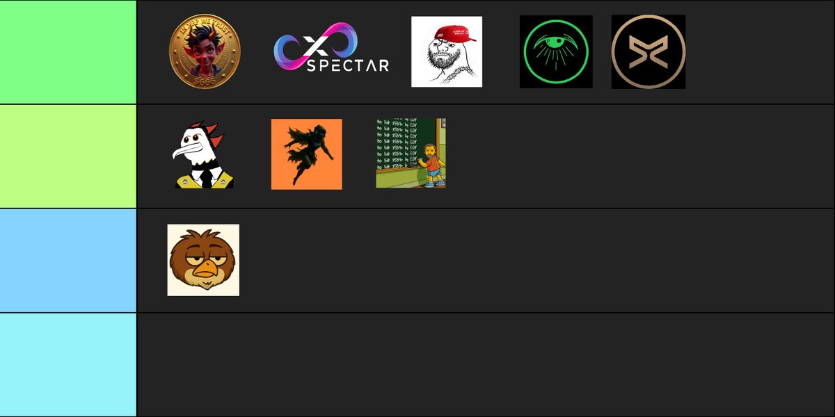 SnwoManYClub's tweet image. We’re kicking off our #MoreThanJustMemes list with some amazing tokens! 🚀

💡Whether you enjoy playing with tokens or not, there are plenty of interesting projects out there that continue to grow their communities every single day.

$666
$xSPECTAR
$UGA
$CULT
$ARMY
$FPT
$XJOY…