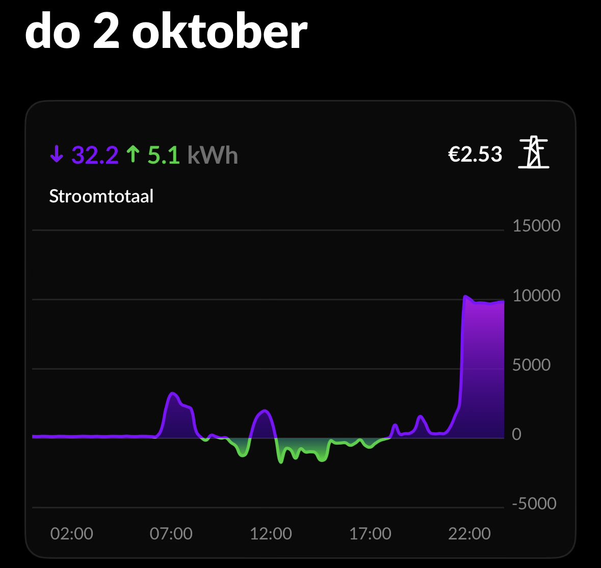 Sander Buysse tweet media