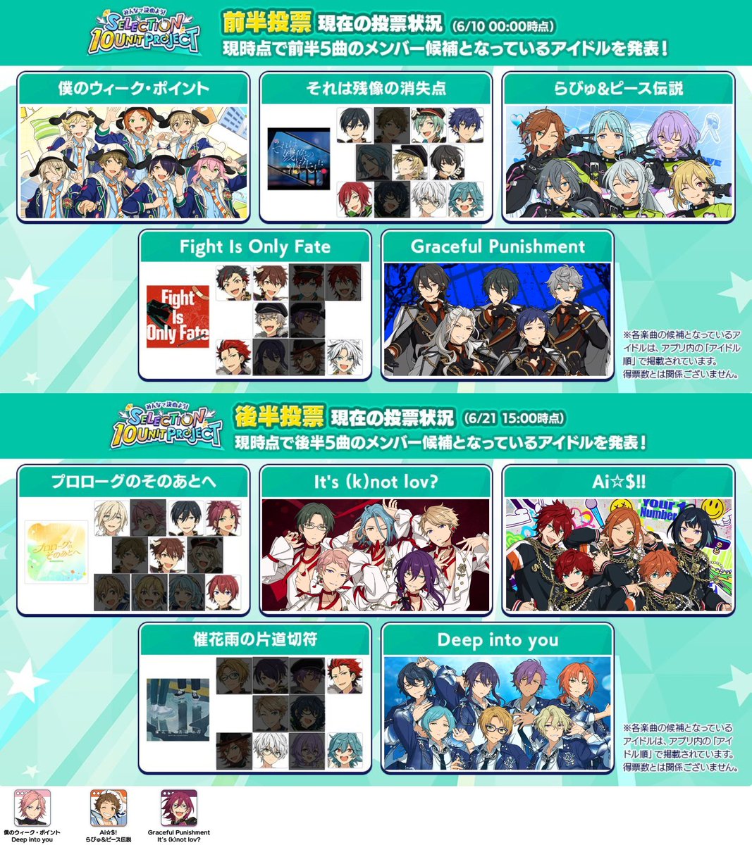 mochimeIt's tweet photo. @enstarsfess Ini Nder https://t.co/Wbmu9Q4JtN