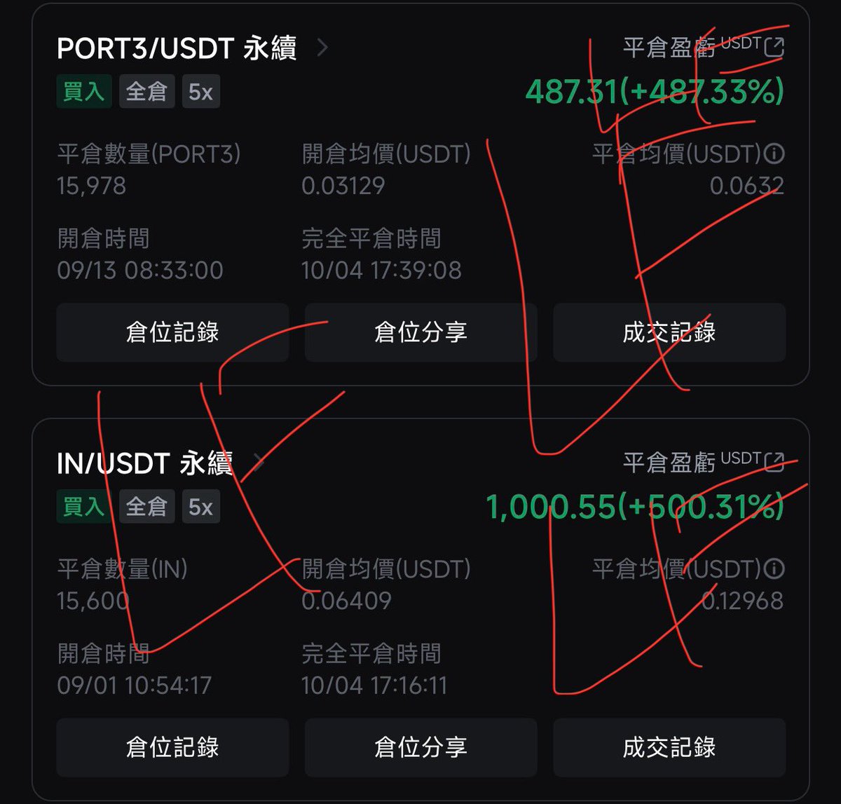 FongLittle1's tweet photo. $PORT3 $IN 好易中好易買餐餸☺️☺️ https://t.co/DYqzG5dnTn