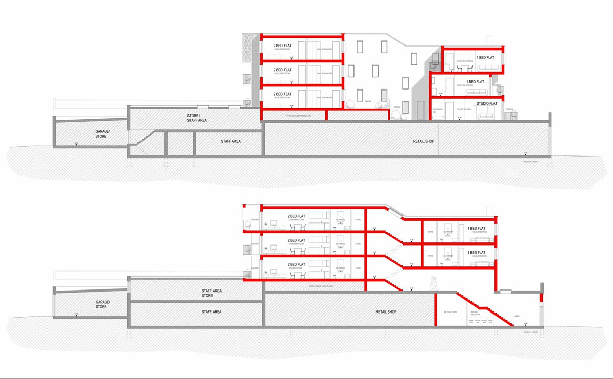 WatershedArchi's tweet image. A completed mixed use development in London #urbaninfill #mixedusedevelopment #london