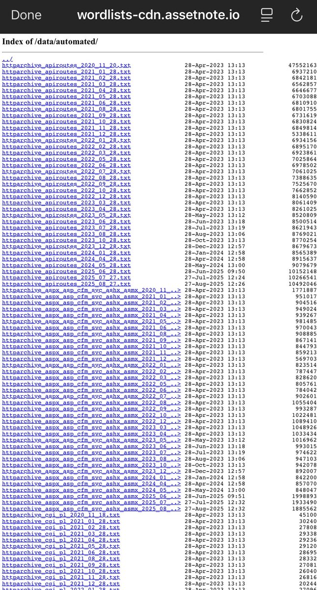 viehgroup's tweet image. Wordlists specially for API routes fuzzing 📒
wordlists-cdn.assetnote.io/data/automated/
#infosec #cybersec #bugbountytips #bugbounty