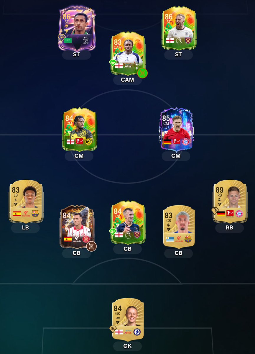 BenC2802WTFC's tweet photo. @FIFA22_INFO 4411
41212
3421
5212 https://t.co/YTWe6wuQij