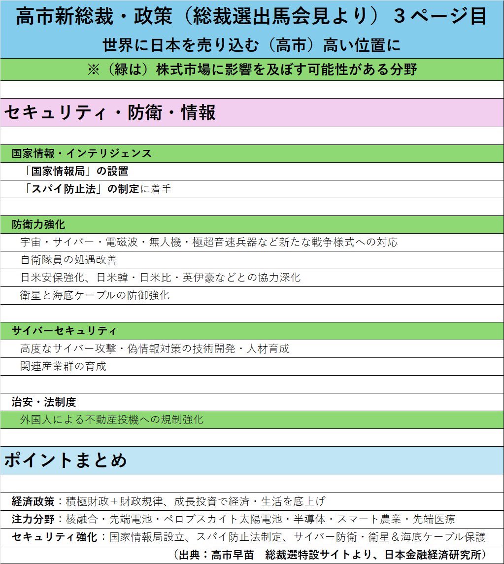 馬渕磨理子(日本金融経済研究所) on X: 