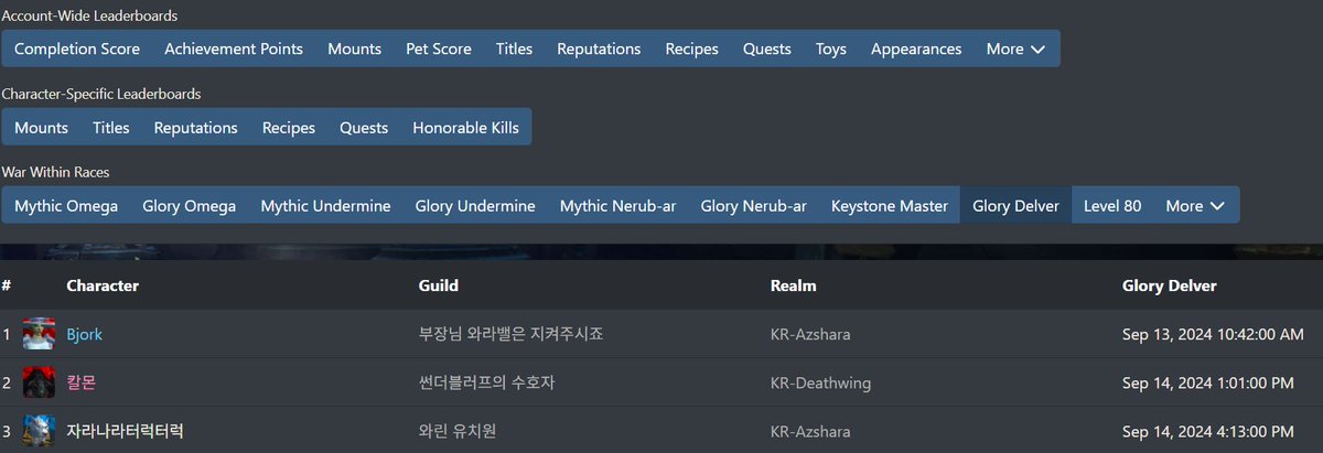 최근에 알게된 사실
구렁 메타 업적 한와 3등으로 땄었음