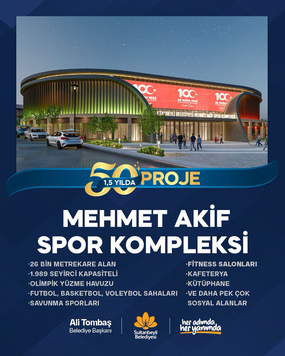1,5 yılda 5️⃣0️⃣ proje!

✅ Aydos Kafe
✅ Fetih Korusu 
✅ Sultanbeyli Kreş
✅ Mehmet Akif Spor Kompleksi

#CumhurbaskanımızSultanbeylide