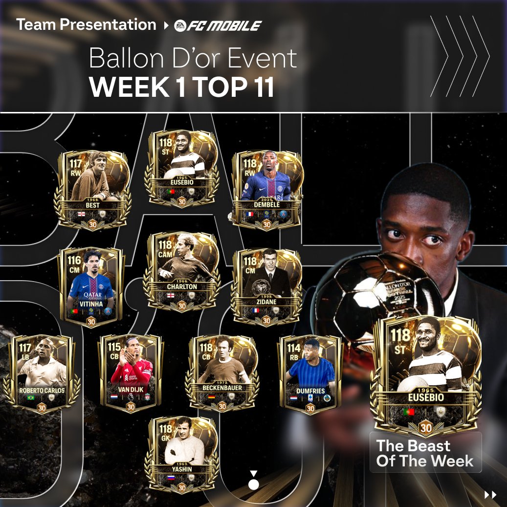 Team presentation eleven of ballon d'or

We are currently at the FC mobile prime, what players do you have?

Everyone will be able to reach a minimum overall rating of 116

Share and comment your ballon d'or players thank you <a href="/EASFCMOBILE/">EA SPORTS FC MOBILE</a> for the job