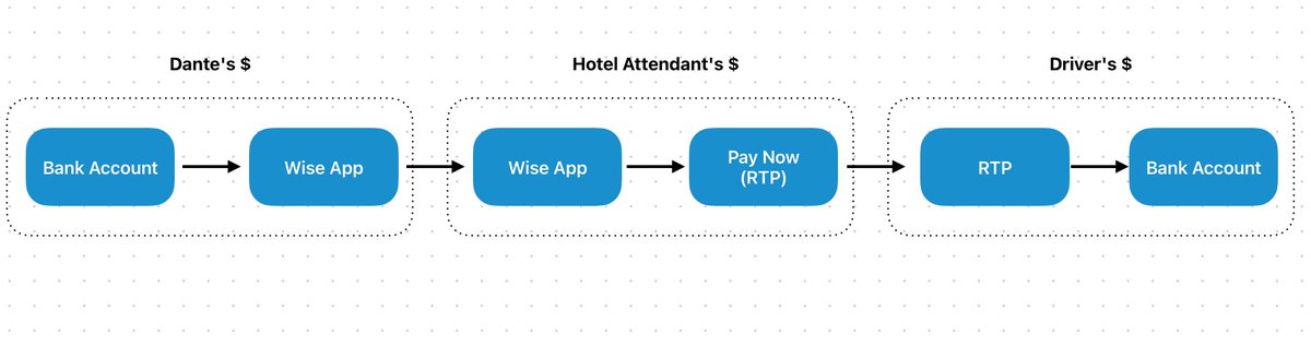 Dante Reminick tweet media
