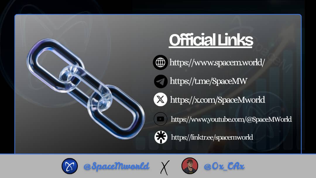 0xCAx's tweet photo. Together, they create a closed loop of rewards and cashflows, turning tokens into tangible value and enabling diversified, multi-income exposure.
Get all links here:↓
https://t.co/BpSLM5t9OK
@heisnappy @MDCryptoWorld @gustavoDacrypt
#SpaceM #CoreNFT #SpaceMThreadCompetition https://t.co/3CjvDpXjn3