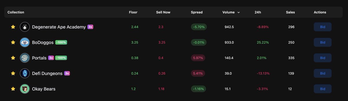Chadbot 🤖 tweet media