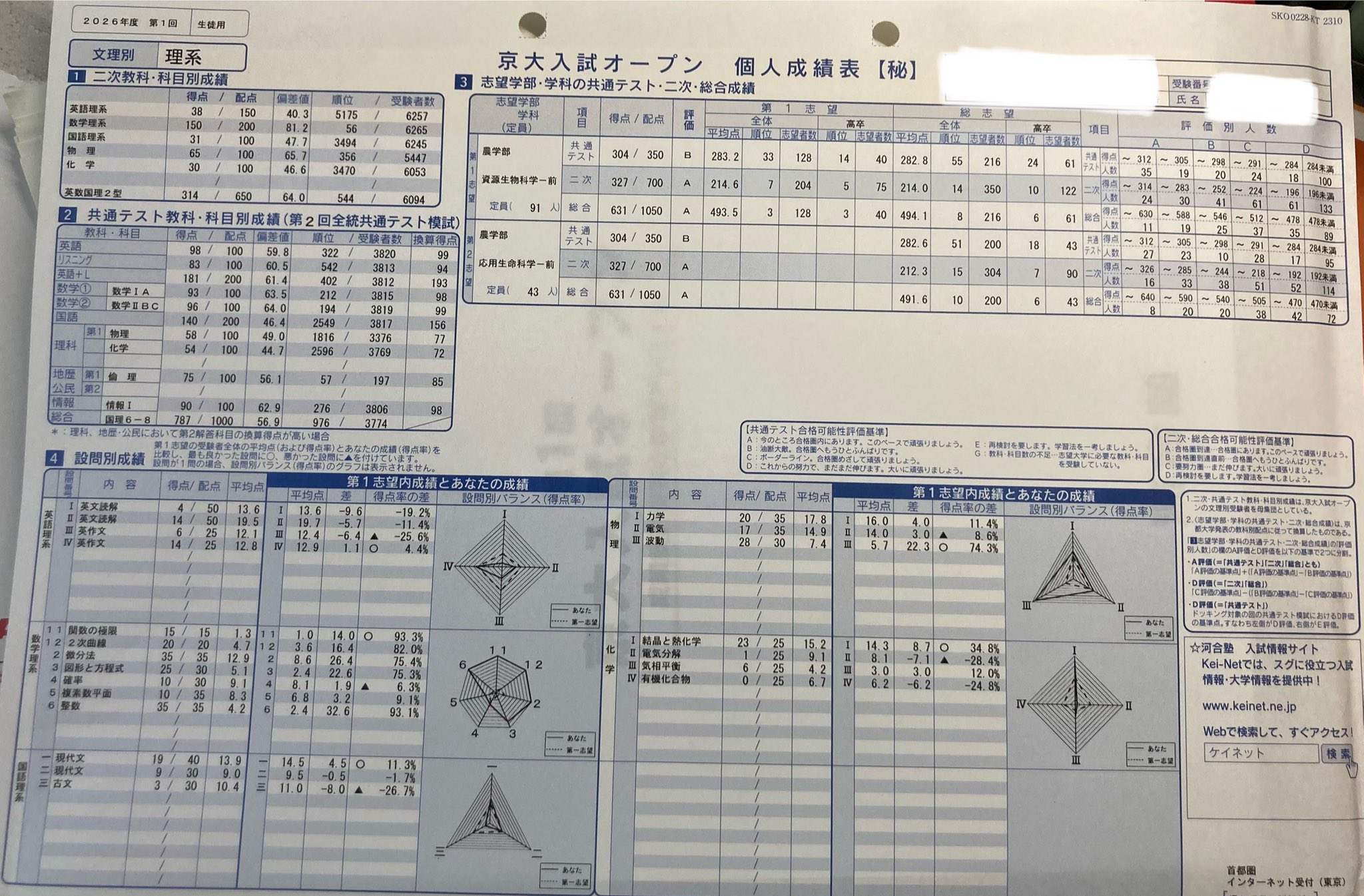 ヰんてぐら浪〈勉強垢〉 on X: 