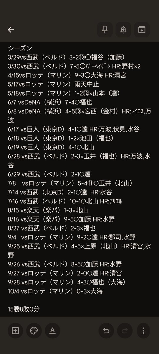 しん@8/1,2エスコン22,23マリン27神宮 tweet media