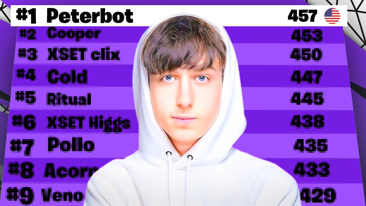 Recent Fortnite Thumbnail✨

Like and Retweet

DM me for Cheapest Thumbnails💵