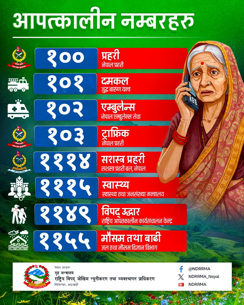 आपत विपतमा काम लाग्ने- पैसा नलाग्ने फोन नम्बरहरु।
#nepal #emargency #Call #police #damkal #ambulance #TraficPolice #dillimalla #health #mausamupdate #WeatherUpdate #FloodAlert #floodnepal