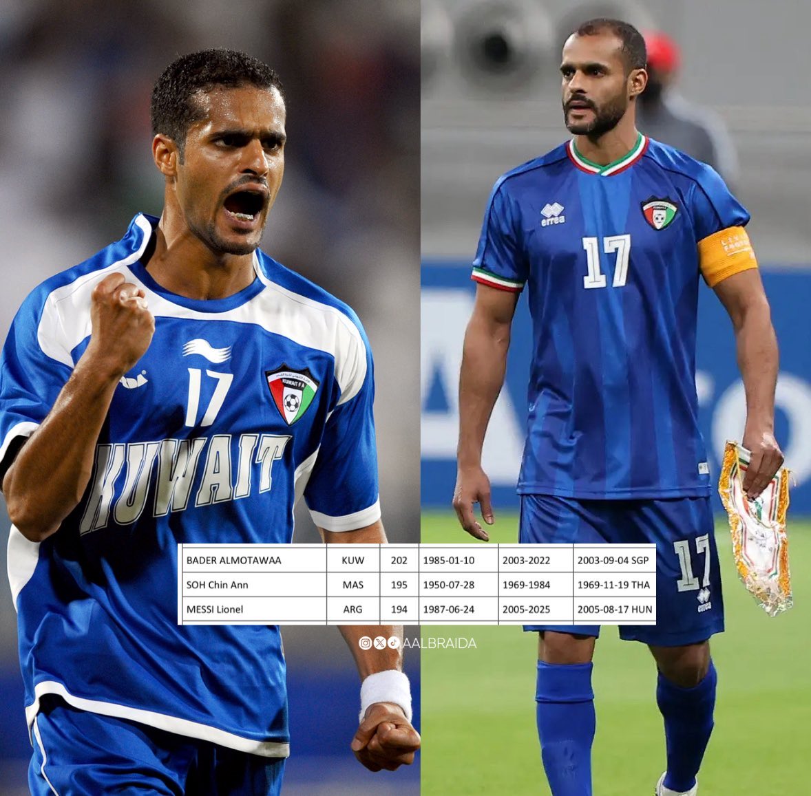 Conta_conti's tweet image. #الوطـن_عـديل_الـروح

لا  يقتل  سمو  الطموح   إلا  المُتنفذين
الفاسدين من همهُم الوحيد مصالحهُم
الشخصية فقط  وشلتهُم من المُنافقين
المُطبلين لهُم في كُل مساوئهُم  فاقدي
الضمير والولاء والغيرة الوطنية •

#نقطة_أول_السطر •
#قـدسـاوي_عـتـيـج 🇰🇼