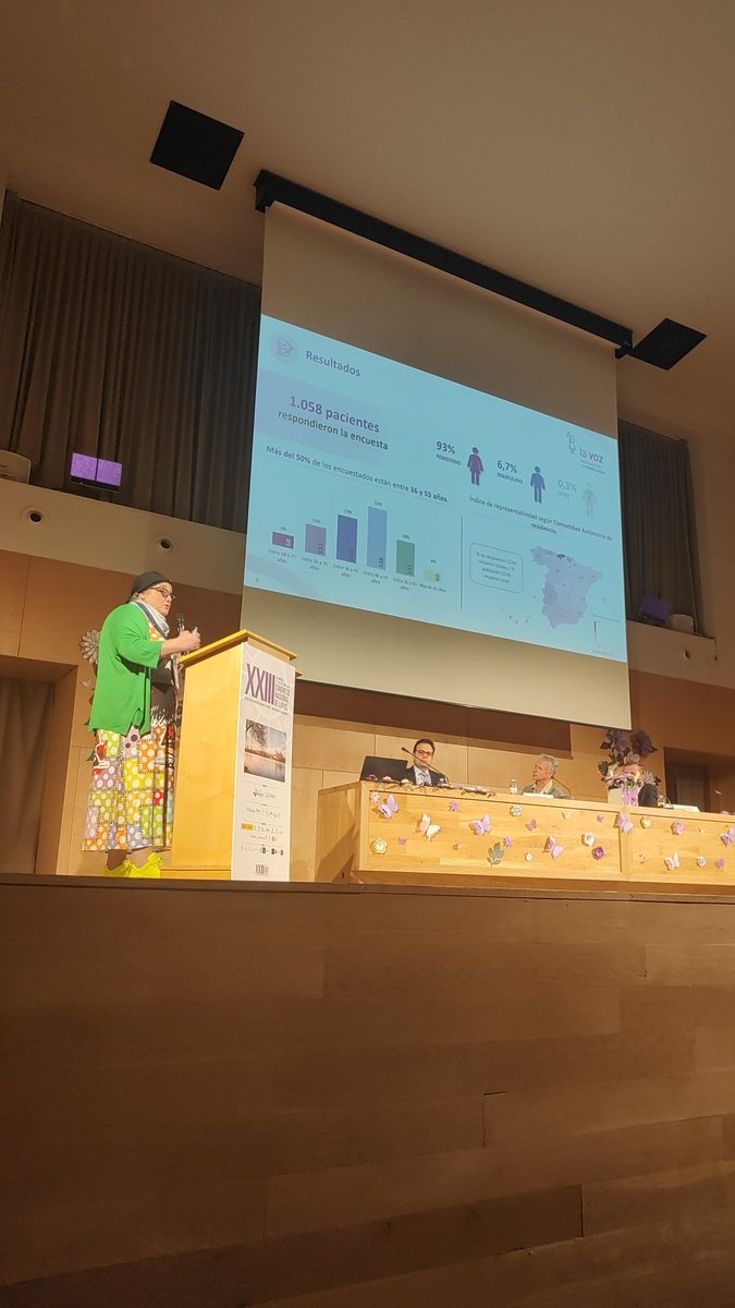 Hemos llegado a 1058 pacientes a nivel nacional👏🏻 
 Agradecemos mucho vuestras aportaciones
 
Silvia Ortega, presidenta de @felupus
#CongresoLupus25