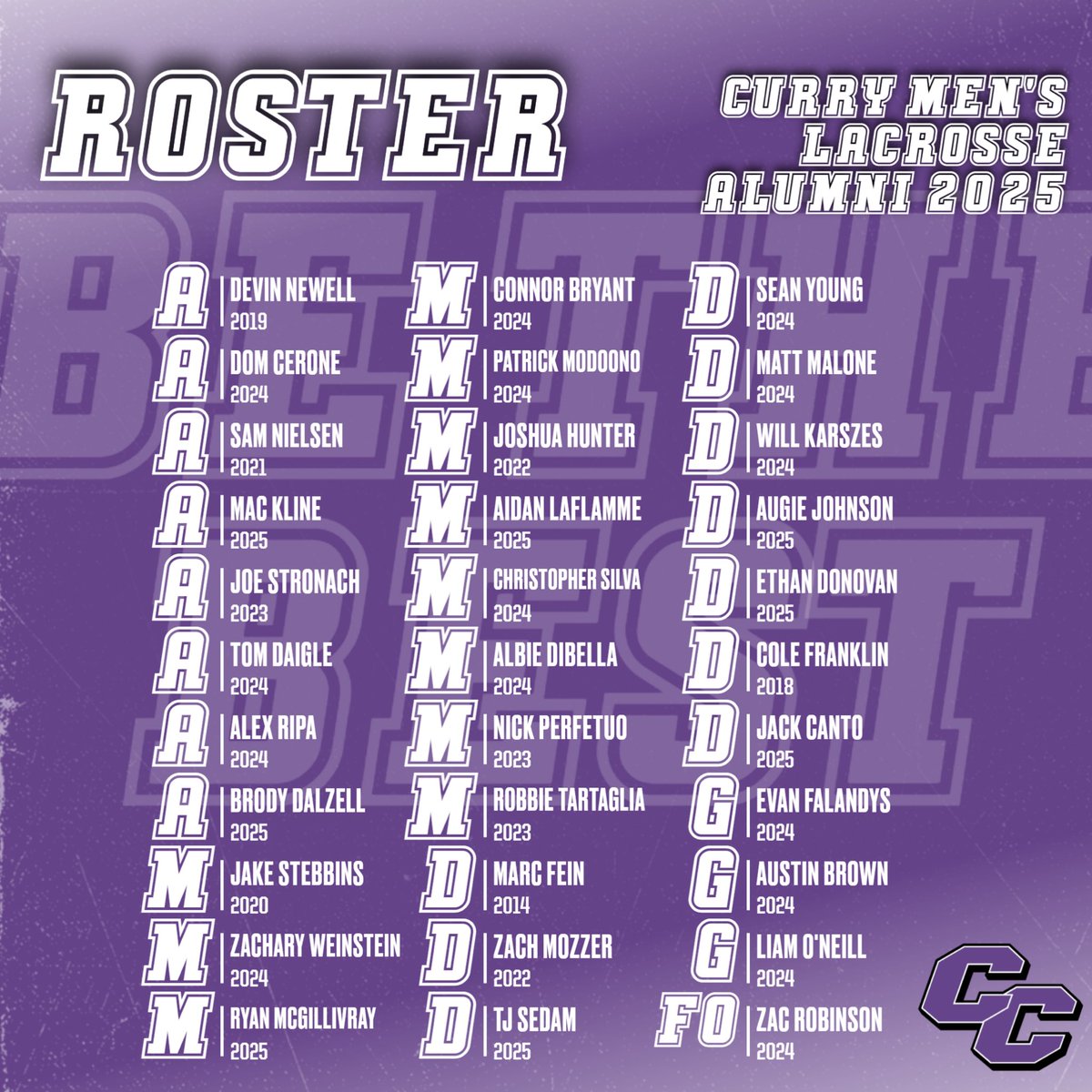 CurryMLAX's tweet image. Gameday! Today our alums return to campus to take on the current team. Faceoff is set for 10AM on Katz Field. Live stream to the game is available in our story. We look forward to seeing you there! #bethebest #currymlax

fan.hudl.com/usa/ma/milton/…