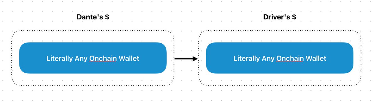 Dante Reminick tweet media