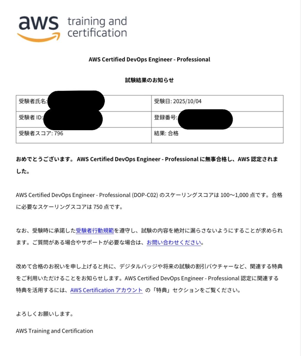 Cha_rn0's tweet image. AWS DOP合格!!
これで、SAA/SOA/DVA/SAP/DOPの5冠達成！

次に取る資格は考え中🤔

 #AWS
 #AWSDOP