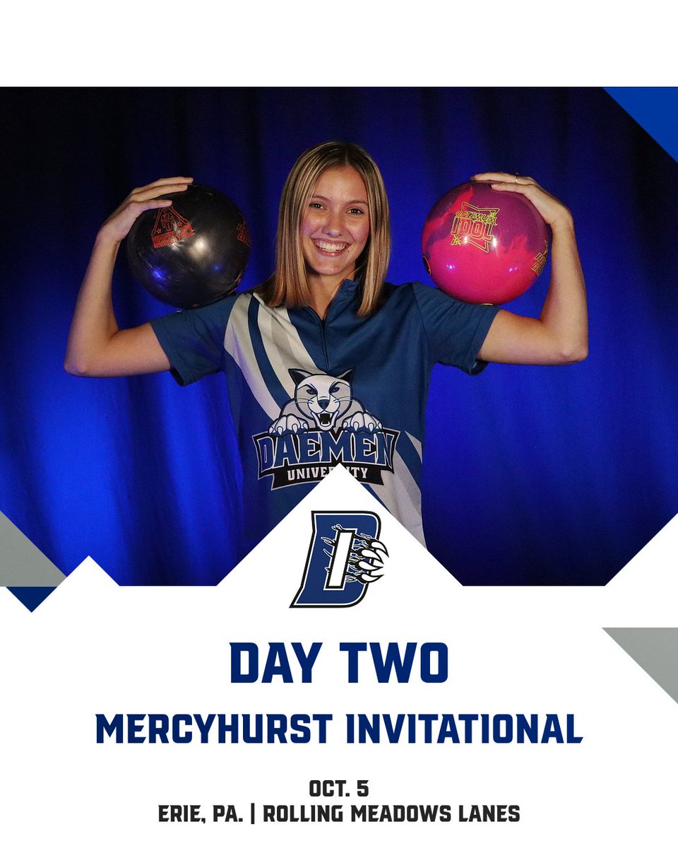 Back at it for Day 2!