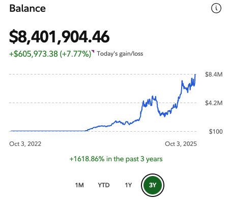 Dumb Money Capital tweet media