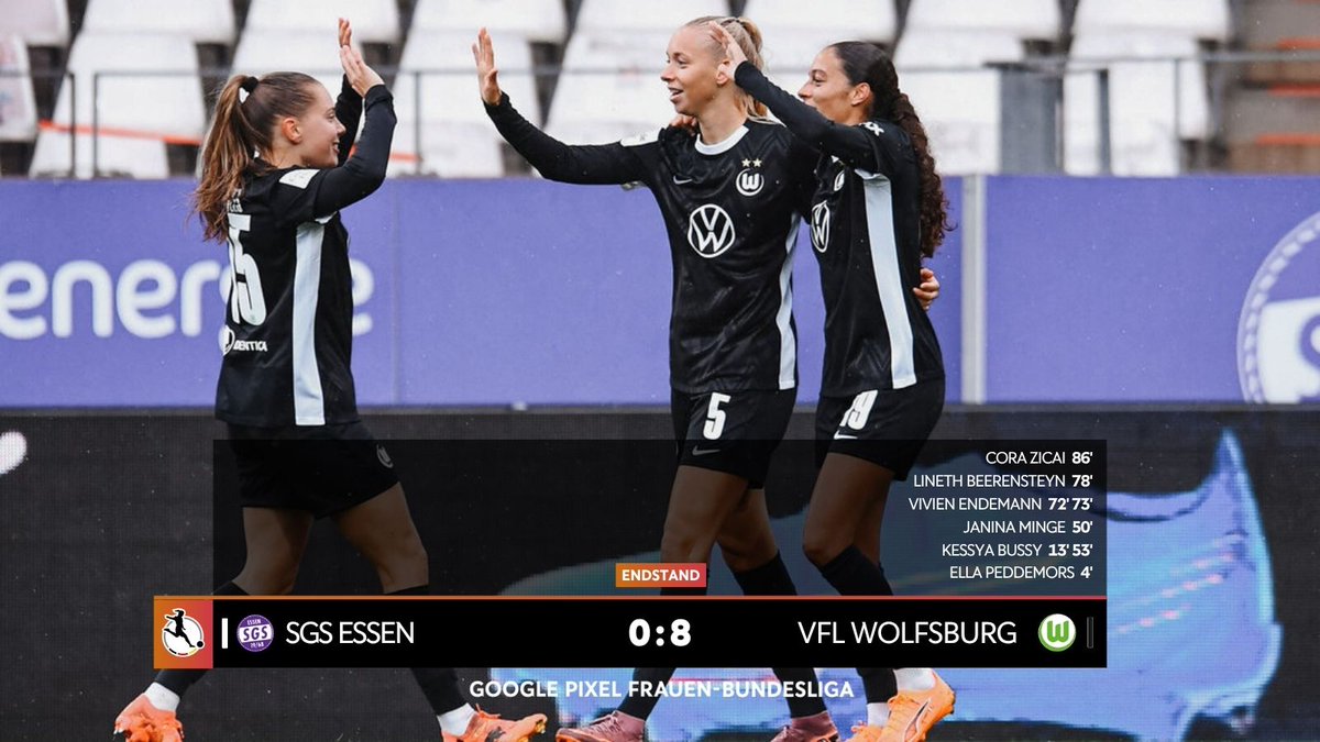 FFB_Ergebnisse's tweet photo. #Bundesliga | #DieLiga | 5.Spieltag | #SGSWOB
Der VfL Wolfsburg hat am frühen Samstagnachmittag einen deutlichen 8:0-Kantersieg bei der SGS Essen gefeiert https://t.co/7qWFQ0eUGk