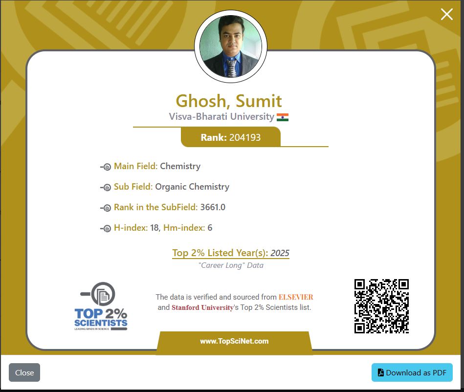 Sumit Ghosh (@sumitghoshchem) / Posts / X