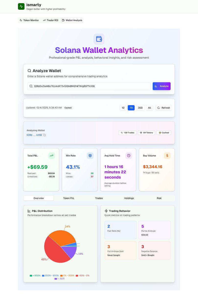 smartymetrics's tweet image. 1/
Tired of getting rugged by &quot;alpha callers&quot; with fake screenshots?

The best is to be your own alpha, that&apos;s why I built the &quot;Wallet Analysis&quot; tab, with it you can find AND verify profitable #Solana wallets before you copy trade.

Stop being their exit liquidity. Here’s how you…