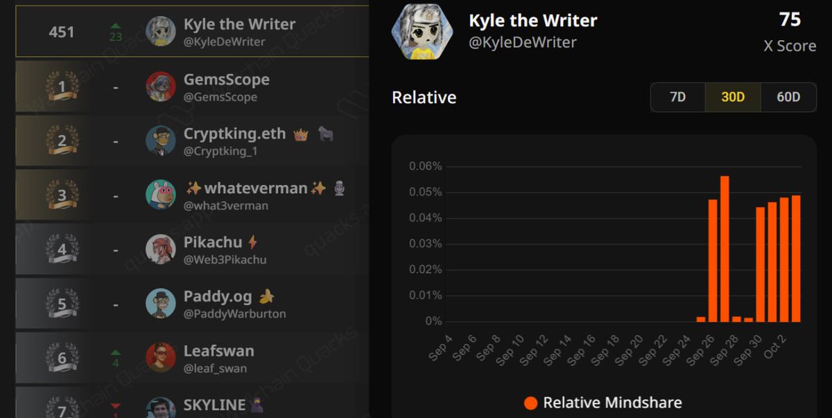 Kyle the Writer tweet media