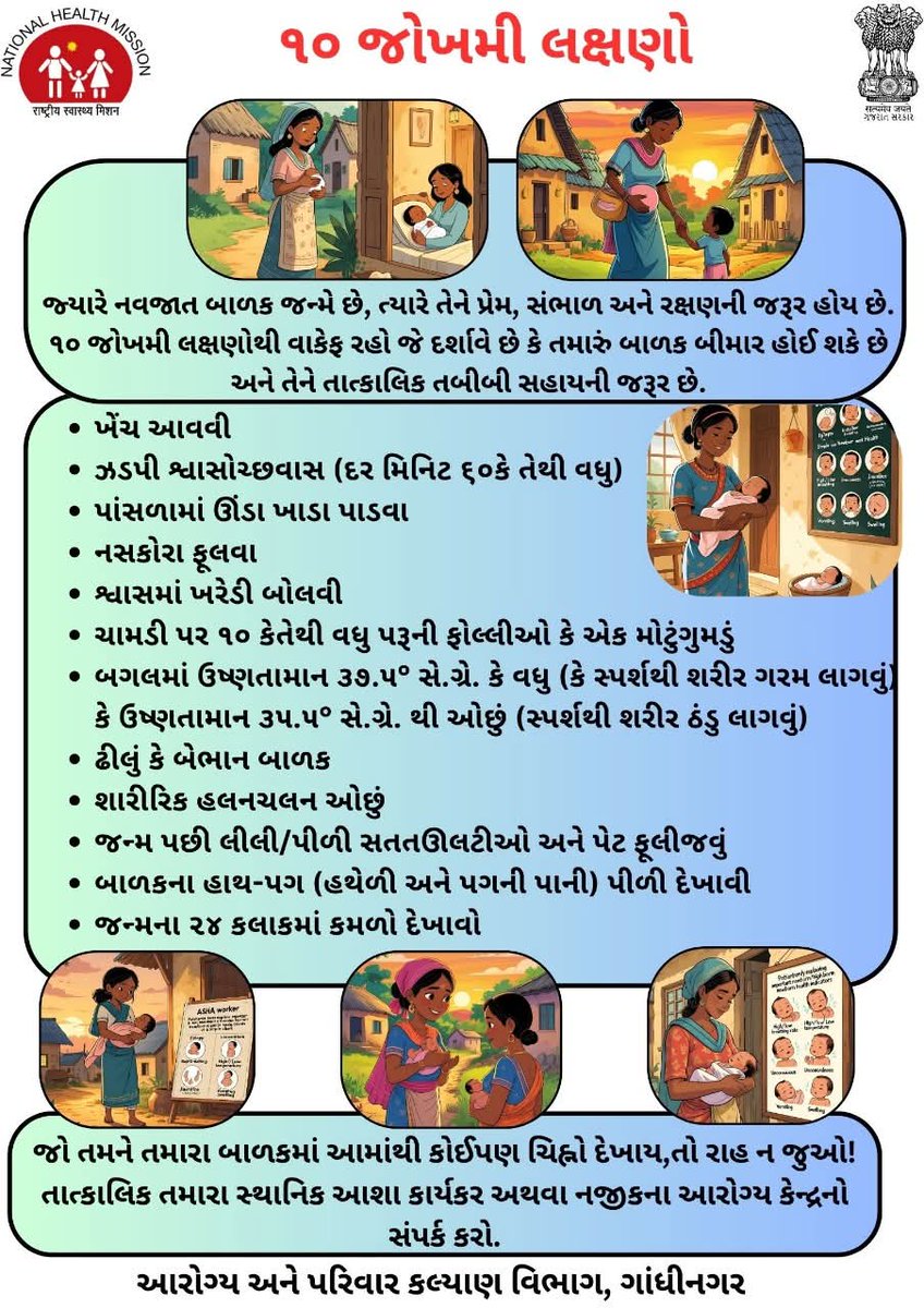 નવજાત શિશુમાં જોવાય તેવા ૧૦ જોખમી લક્ષણો જાણવા અતિ જરૂરી છે!

જો બાળકમાં નીચેના લક્ષણો હોય તો તાત્કાલિક તબીબી સહાય લો:

📞 તાત્કાલિક ASHA કાર્યકર અથવા આરોગ્ય કેન્દ્રનો સંપર્ક કરો.

✅ શિશુનો જીવ બચાવી શકાય છે – મોડું ન કરો!

#NewbornCare #DangerSigns #HealthyChild